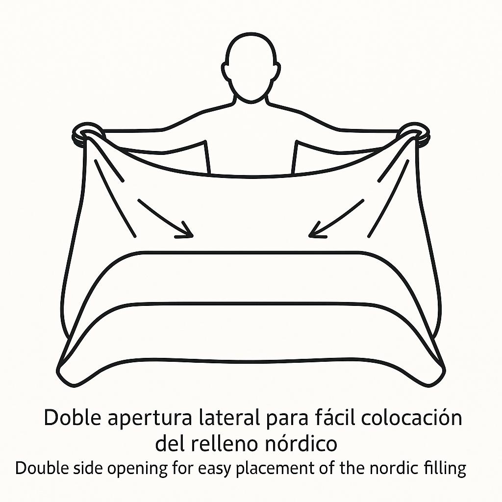 Funda Nórdica 135/140x200 | 100% Algodón